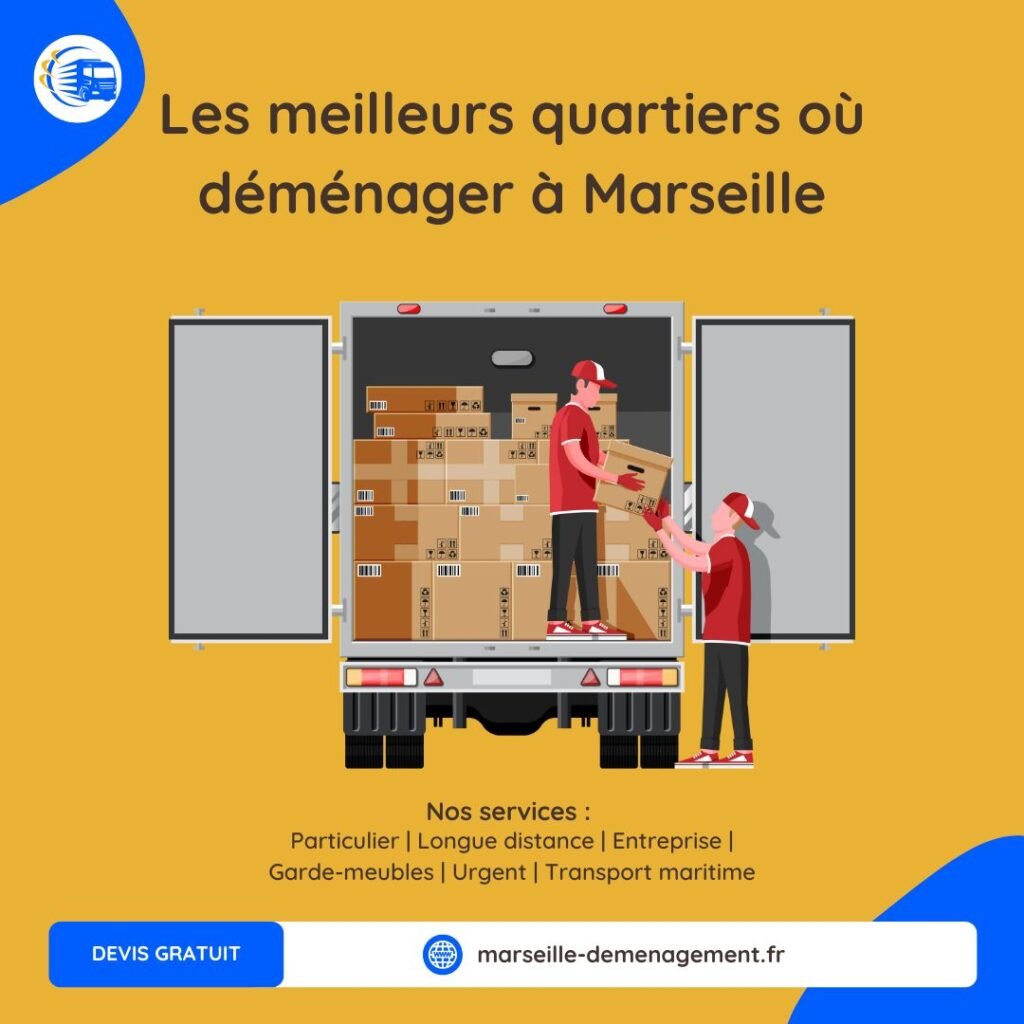 Les meilleurs quartiers où déménager à Marseille en 2025